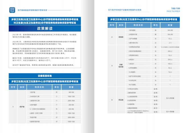 国家卫健委开会医疗设备配置新机遇来了！(图5)