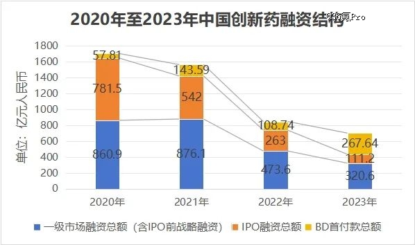 2024医疗展望(图2)