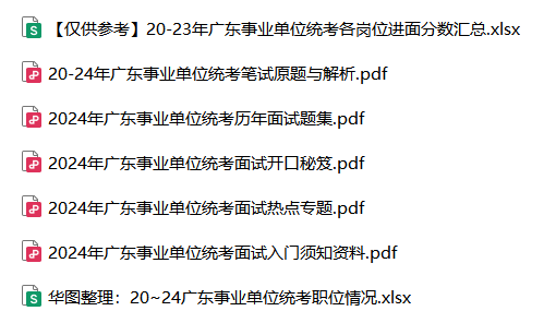 『集中招聘』2024年广东事业单位统考广州市体育场馆设施建设中心笔试成绩_岗位_多少分能进面？(图5)