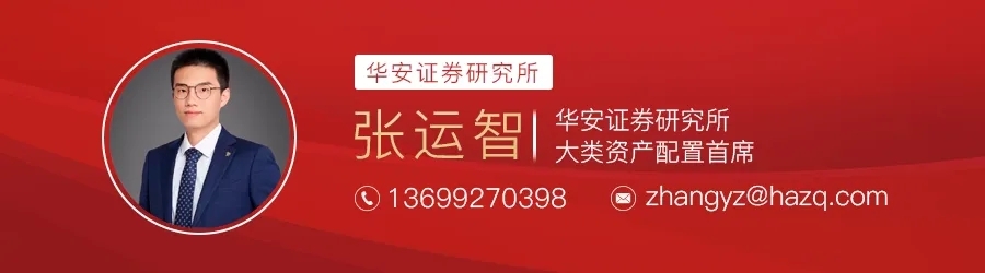 【精彩回顾】“新质生产力时代新篇章”——2024年中期资本市场论坛(图9)