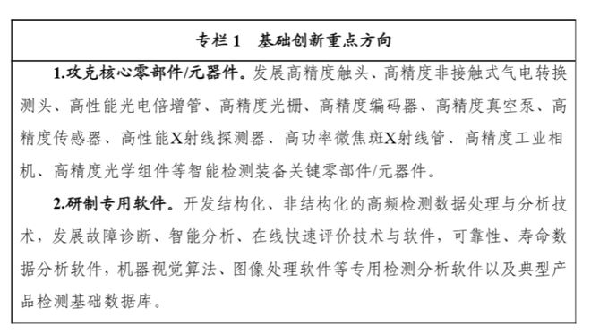 国家七部门：今年起医疗器械产业全面升级(图2)