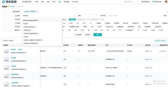 2024年第一季度中国医疗器械营收TOP10有哪些？(图6)