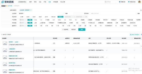 2024年第一季度中国医疗器械营收TOP10有哪些？(图5)