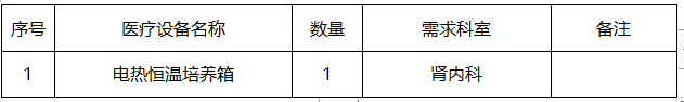 重庆大学附属涪陵医院医疗设备院内采购竞争