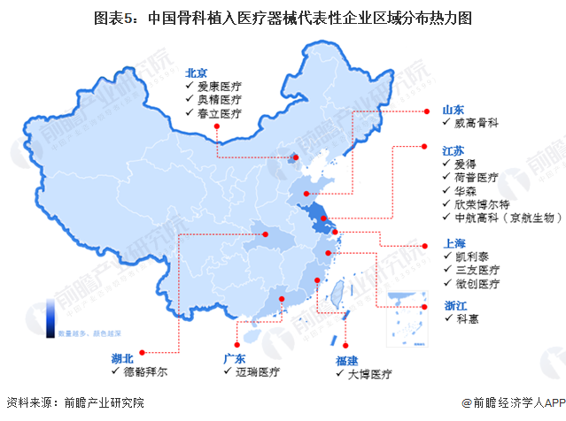 【干货】2024年中国骨科植入医疗器械行业产业链现状及市场竞争格局分析江苏省注册企业较多(图5)