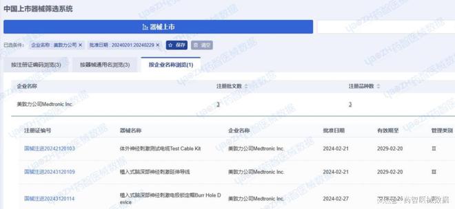 2024年2月上市器械注册月报(图17)
