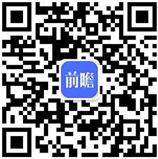 【投资视角】2024年中国骨科植入医疗器械行业投融资现状及兼并重组分析融资次数持续减少(图7)