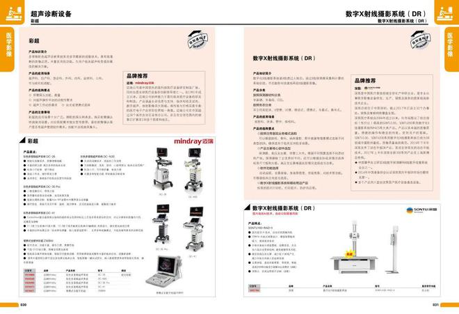 2024年医疗器械产品采购指南