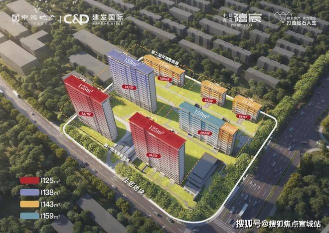 中海建发禧宸)中海建发禧宸售楼处电线最新房价丨医疗配套户型图(图3)