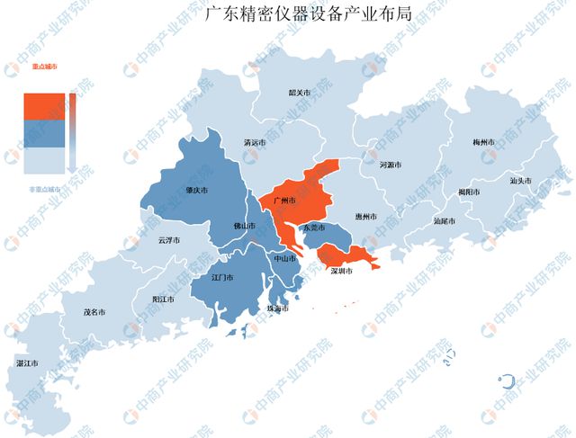 2024年广东精密仪器设备产业链全景图谱(图3)