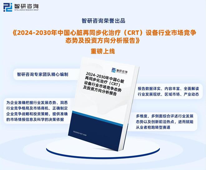 智研咨询：2024年中国心脏再同步化治疗设备行业市场深度分析报告(图1)