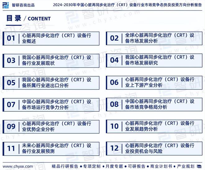 智研咨询：2024年中国心脏再同步化治疗设备行业市场深度分析报告(图2)