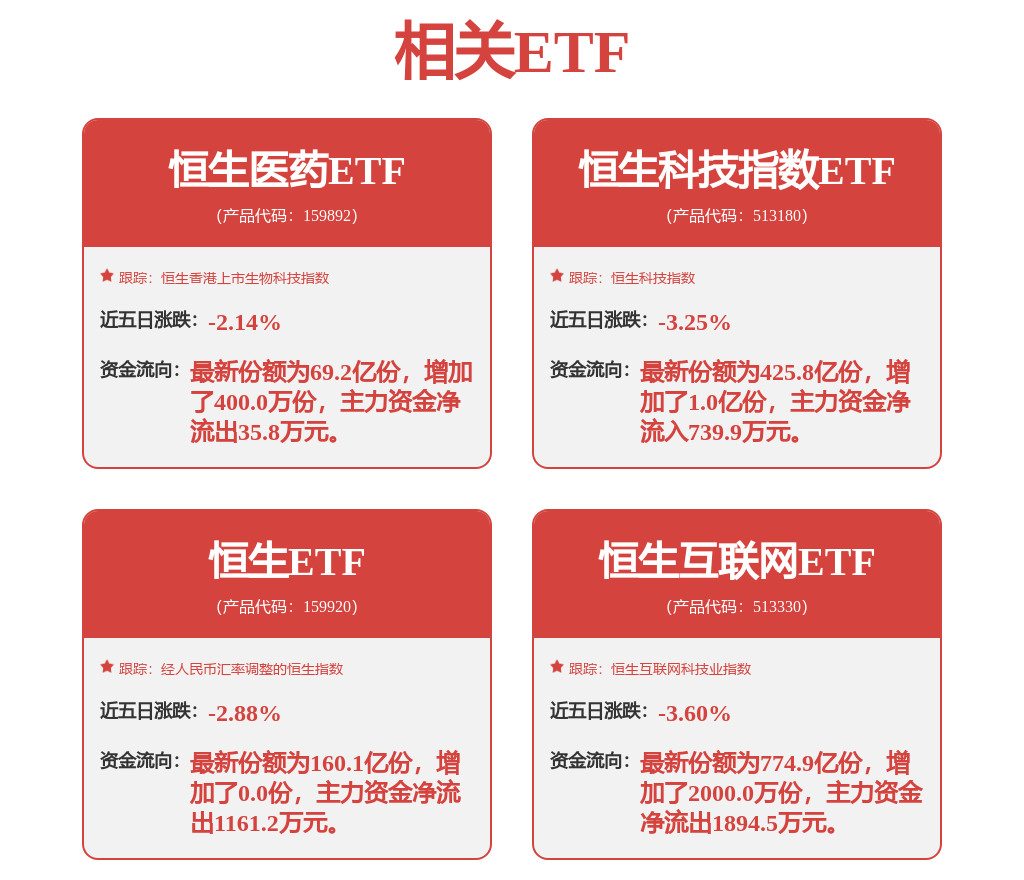 医药生物行业周报：把握医疗设备更新节奏关注下半年业绩有望反转赛道(图1)