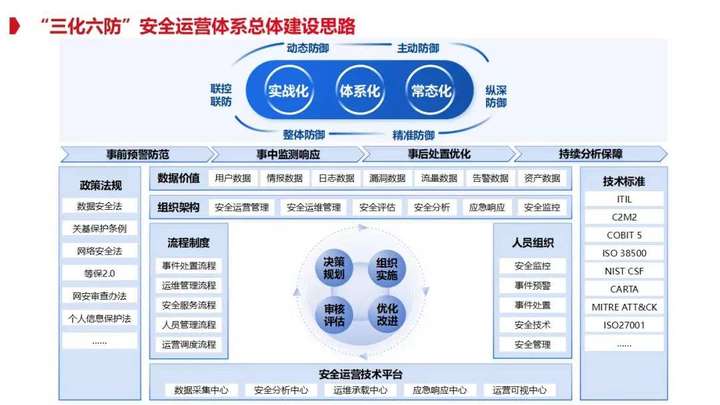 聚铭网络2024河北省医疗行业沙龙活动圆满举行(图3)