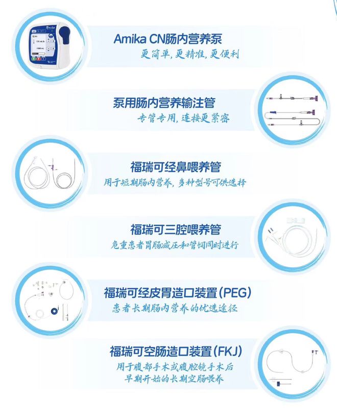 卫健委下令全国医院开始增配这类医疗设备！(图5)