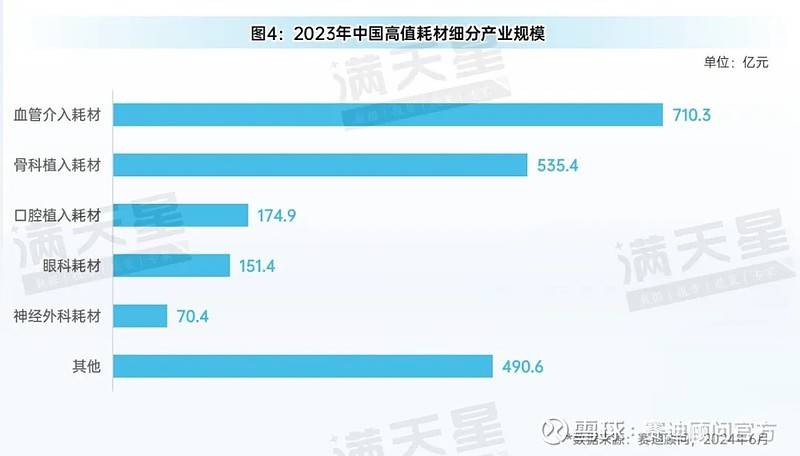 先进制造2024｜中国医疗器械产业创新提速人工智能医疗器械发展驶入“快车道”(图9)