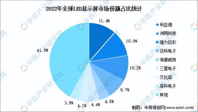 2024年中国医疗器械产业链图谱研究分析（附产业链全景图）(图8)