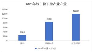 2024年中国医疗器械行业市场规模及未来发展趋势分析(图2)