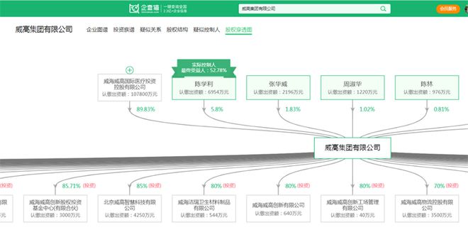 2024年中国手术机器人产业供应链十大代表性企业：天智航、微创机器人、思哲睿、精锋医疗、柏惠维康……(图10)