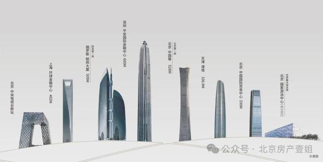 2024发布：中建璞园(开发商售楼处)丨