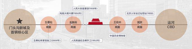 长安华曦府(售楼处)-2024首页丨长安华曦府欢迎您丨地址价格(图5)