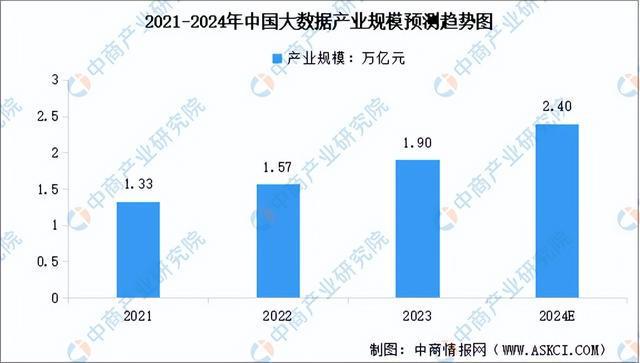 2024年中国AI医疗器械产业链图谱研究分析（附产业链全景图）(图9)