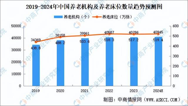 2024年中国AI医疗器械产业链图谱研究分析（附产业链全景图）(图20)