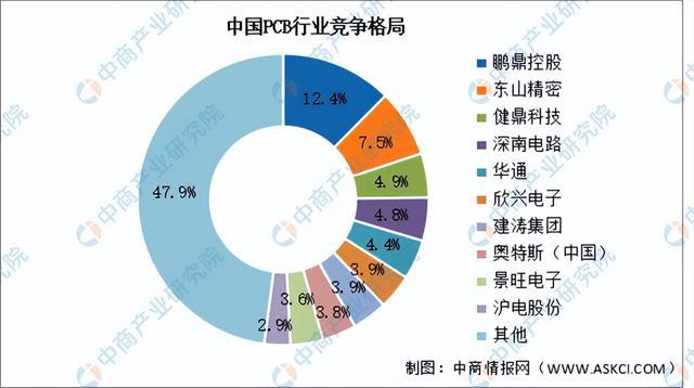 2024年中国康复医疗器械产业链图谱研究分析（附产业链全景图）(图7)