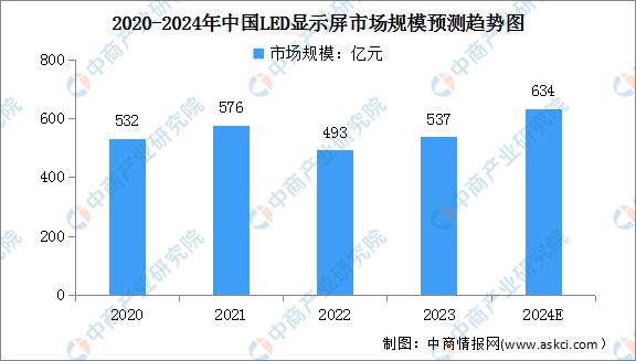 2024年中国康复医疗器械产业链图谱研究分析（附产业链全景图）(图10)