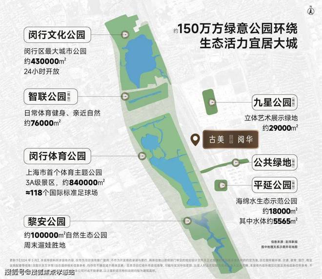 古美阅华『2024网站』古美阅华对口学校-医院医疗-交通-商业(图15)