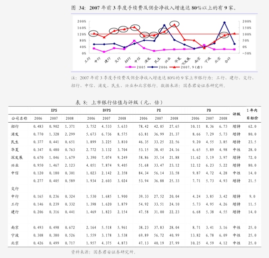 消费医疗器械行业：广发证券-消费医疗器械行业2024年中报总结：国家政策引导产品放量产品创新推动国际化进程-240911(图2)