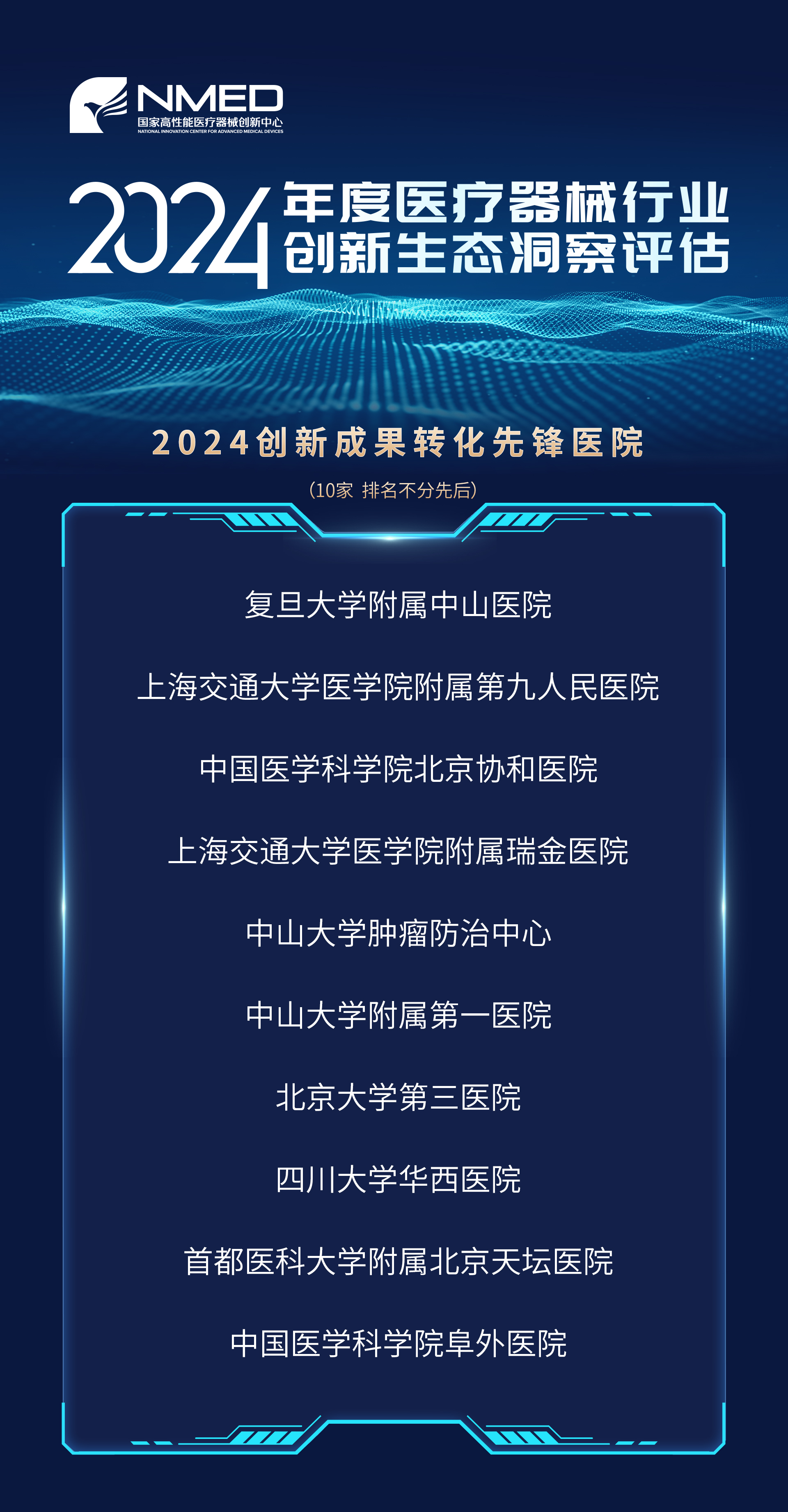 2024年度医疗器械行业创新生态洞察评估重磅发布新锐企业与新星产品引领产业风向(图5)