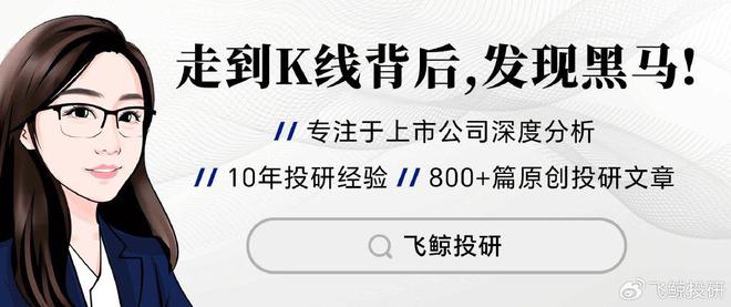 狂砸180亿3000亿医疗龙头巨轮启航！(图6)