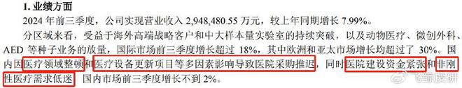 狂砸180亿3000亿医疗龙头巨轮启航！(图8)